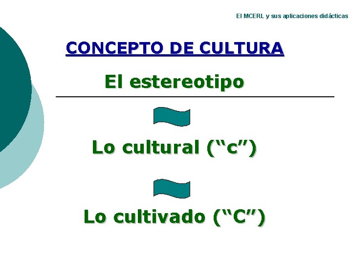 El MCERL y sus aplicaciones didácticas CONCEPTO DE CULTURA El estereotipo Lo cultural (“c”) El MCERL y sus aplicaciones didácticas CONCEPTO DE CULTURA El estereotipo Lo cultural (“c”)