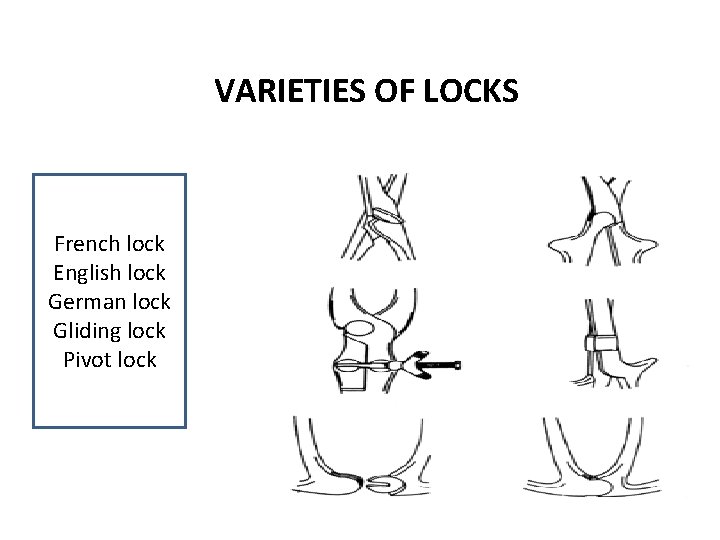 VARIETIES OF LOCKS French lock English lock German lock Gliding lock Pivot lock 