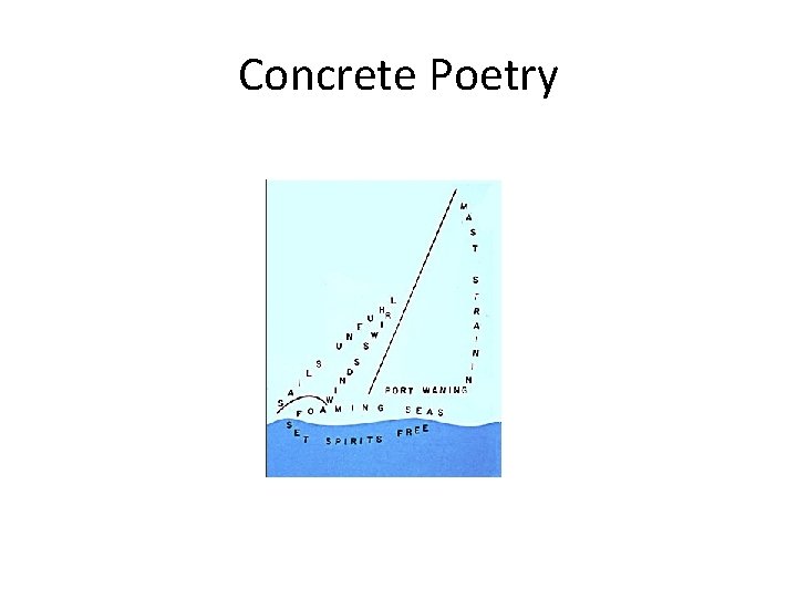 Concrete Poetry 