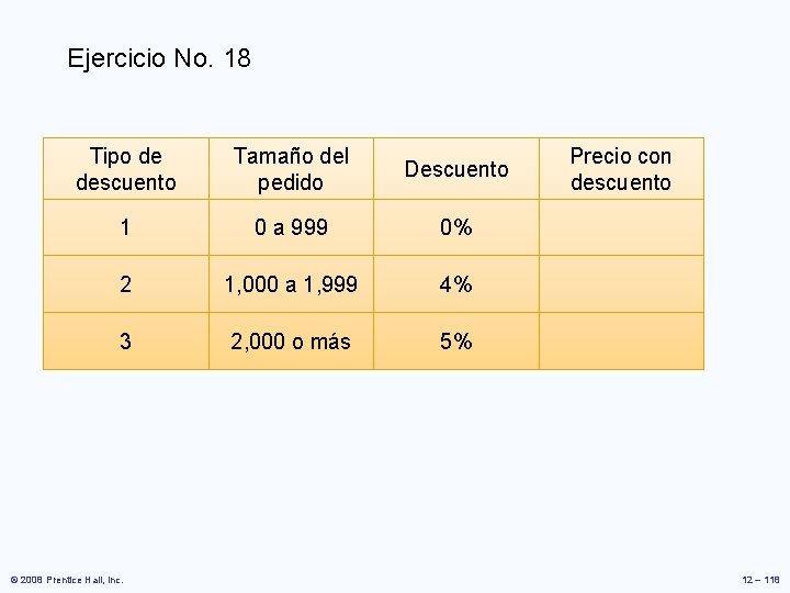 Ejercicio No. 18 Tipo de descuento Tamaño del pedido Descuento 1 0 a 999 Ejercicio No. 18 Tipo de descuento Tamaño del pedido Descuento 1 0 a 999