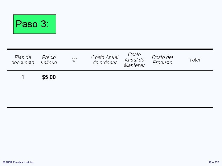 Paso 3: Plan de descuento Precio unitario 1 $5. 00 © 2008 Prentice Hall, Paso 3: Plan de descuento Precio unitario 1 $5. 00 © 2008 Prentice Hall,