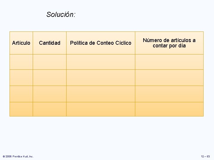Solución: Artículo © 2008 Prentice Hall, Inc. Cantidad Política de Conteo Cíclico Número de Solución: Artículo © 2008 Prentice Hall, Inc. Cantidad Política de Conteo Cíclico Número de