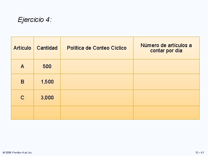 Ejercicio 4: Artículo Cantidad A 500 B 1, 500 C 3, 000 © 2008 Ejercicio 4: Artículo Cantidad A 500 B 1, 500 C 3, 000 © 2008