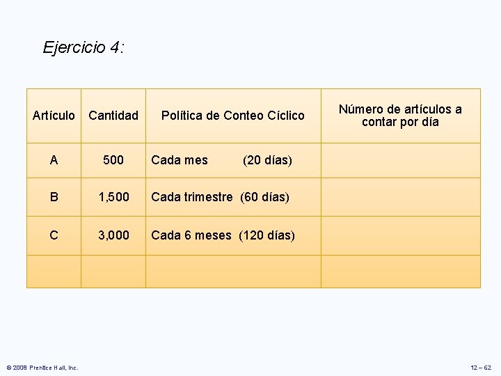 Ejercicio 4: Artículo Cantidad A 500 Cada mes (20 días) B 1, 500 Cada Ejercicio 4: Artículo Cantidad A 500 Cada mes (20 días) B 1, 500 Cada