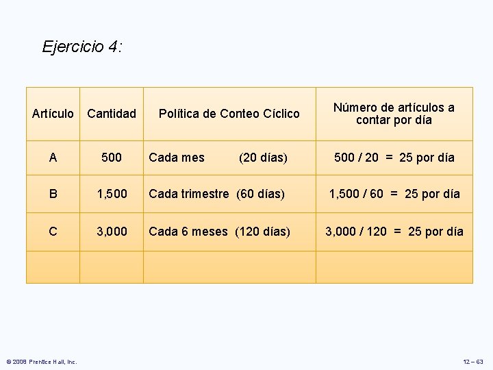 Ejercicio 4: Cantidad A 500 Cada mes (20 días) 500 / 20 = 25 Ejercicio 4: Cantidad A 500 Cada mes (20 días) 500 / 20 = 25