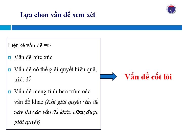 Lựa chọn vấn đề xem xét Liệt kê vấn đề => Vấn đề bức