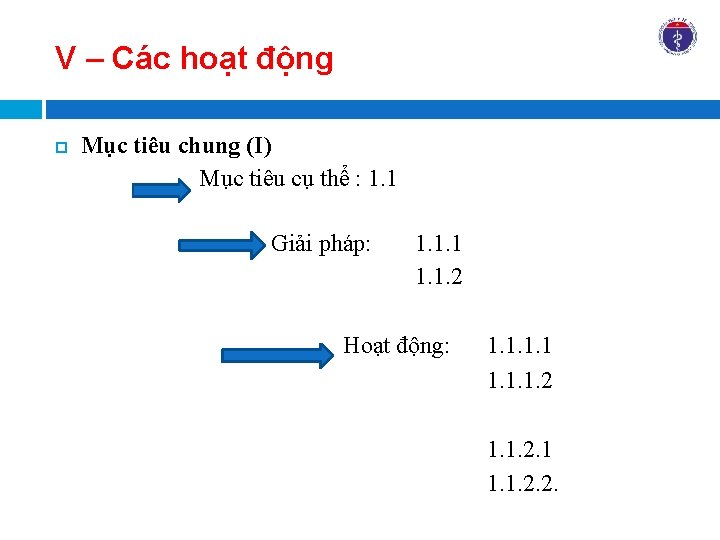 V – Các hoạt động Mục tiêu chung (I) Mục tiêu cụ thể :