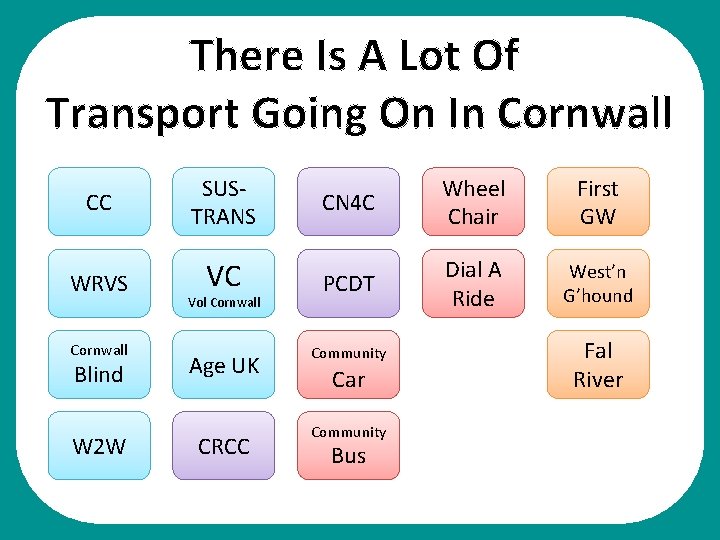 There Is A Lot Of Transport Going On In Cornwall CC SUSTRANS WRVS VC