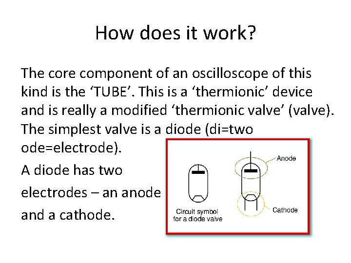 How does it work? The core component of an oscilloscope of this kind is