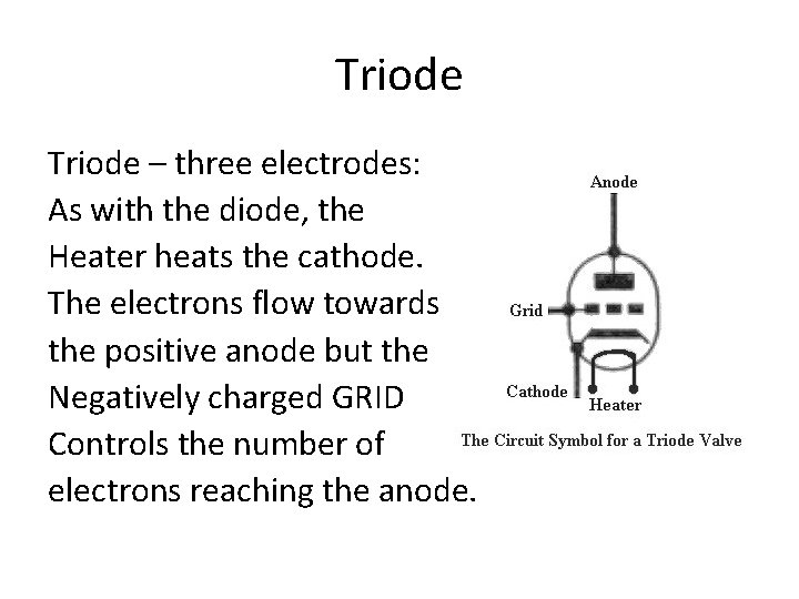 Triode – three electrodes: As with the diode, the Heater heats the cathode. The