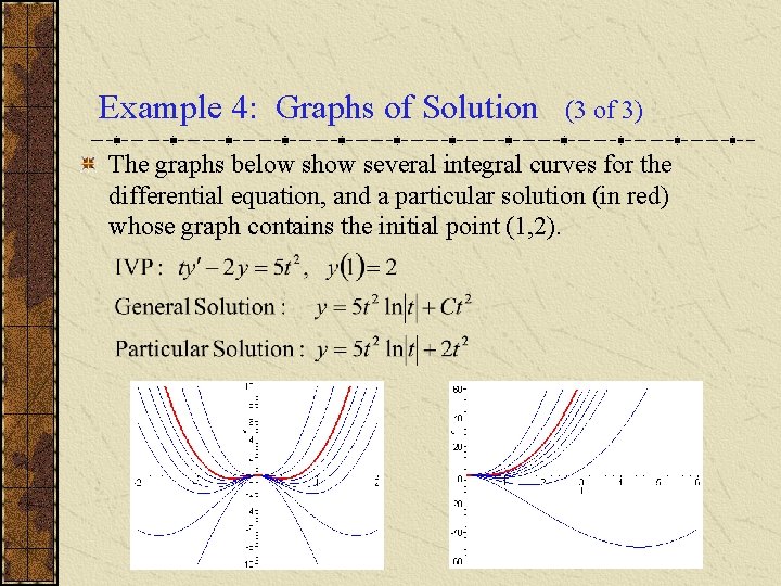 Example 4: Graphs of Solution (3 of 3) The graphs below show several integral