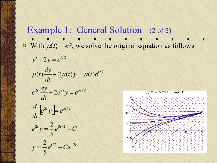 Example 1: General Solution (2 of 2) With (t) = e 2 t, we