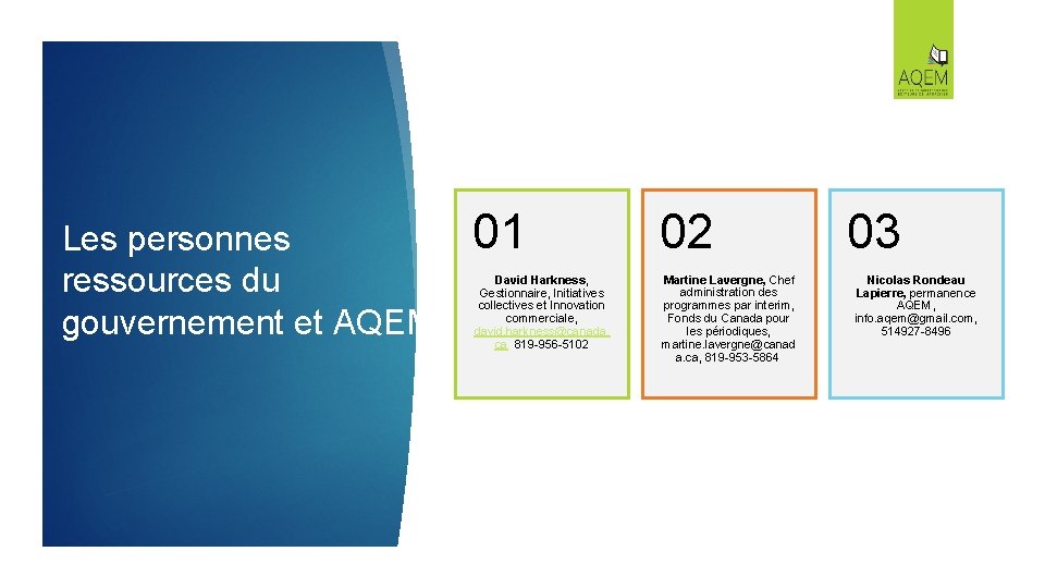 Les personnes ressources du gouvernement et AQEM 01 02 David Harkness, Gestionnaire, Initiatives collectives