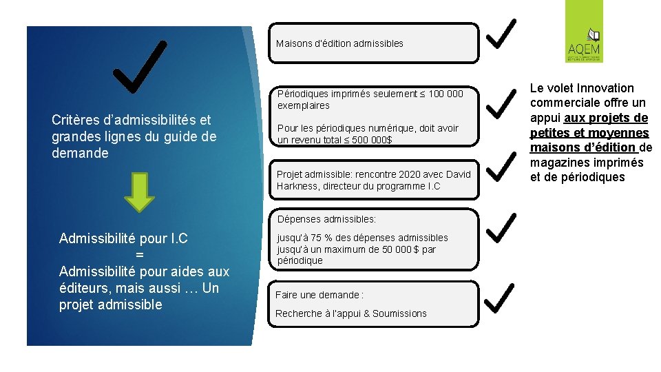 Maisons d’édition admissibles Périodiques imprimés seulement ≤ 100 000 exemplaires Critères d’admissibilités et grandes