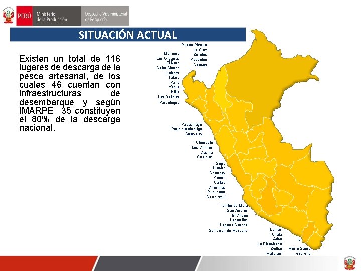 SITUACIÓN ACTUAL Existen un total de 116 lugares de descarga de la pesca artesanal,