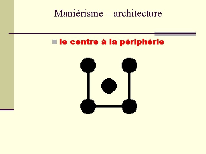 Maniérisme – architecture n le centre à la périphérie 