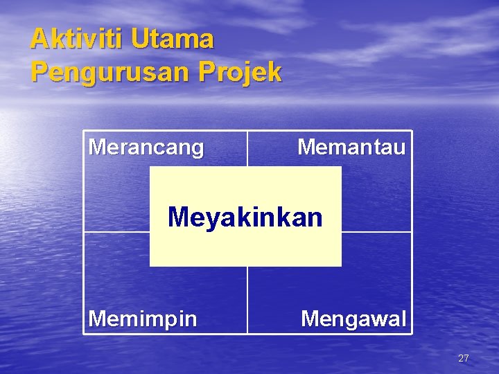 Aktiviti Utama Pengurusan Projek Merancang Memantau Meyakinkan Memimpin Mengawal 27 