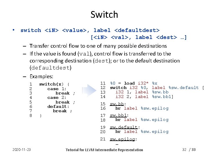 Switch • switch <i. N> <value>, label <defaultdest> [<i. N> <val>, label <dest> …]