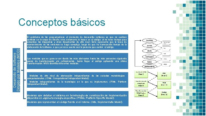 Conceptos básicos Desarrollo de Software Dirigido por Modelos (MDD) El problema de los programadores