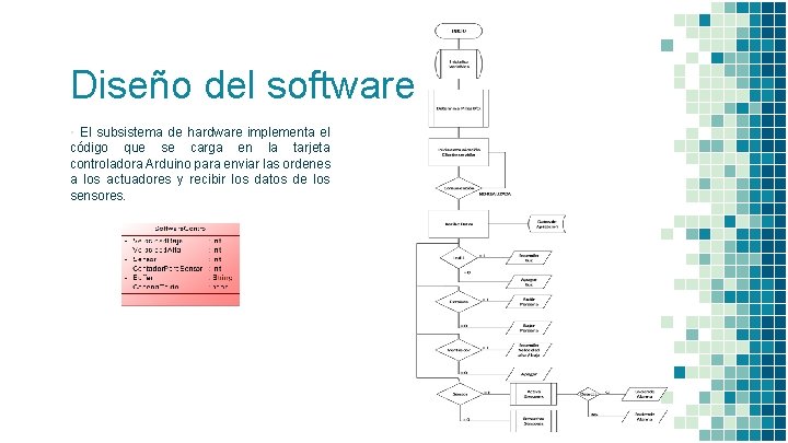 Diseño del software ▪ El subsistema de hardware implementa el código que se carga