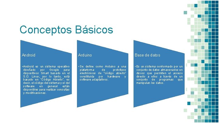 Conceptos Básicos Android Arduino Base de datos • Android es un sistema operativo diseñado