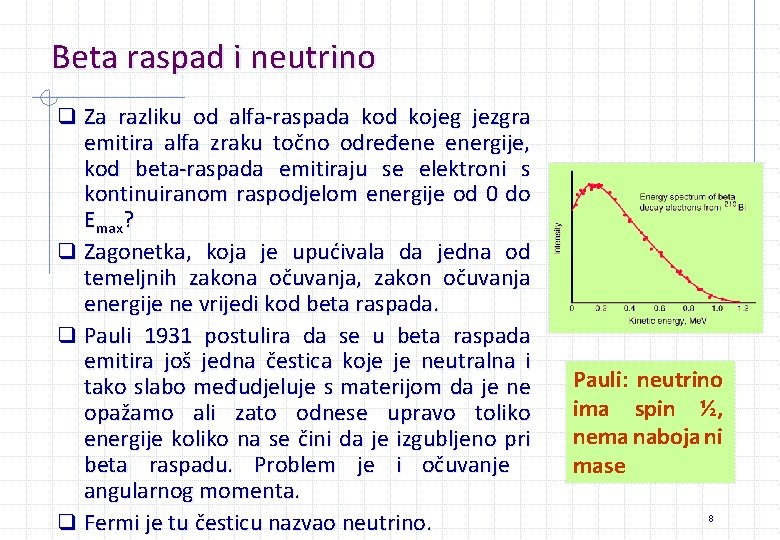 Nuklearna fizika Predavanje 5 Radioaktivni raspadi dr sc