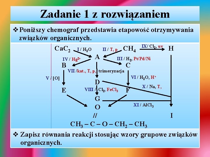 Zadanie 1 z rozwiązaniem v. Poniższy chemograf przedstawia etapowość otrzymywania związków organicznych. IX/ Cl