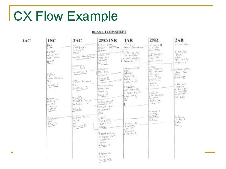 CX Flow Example 