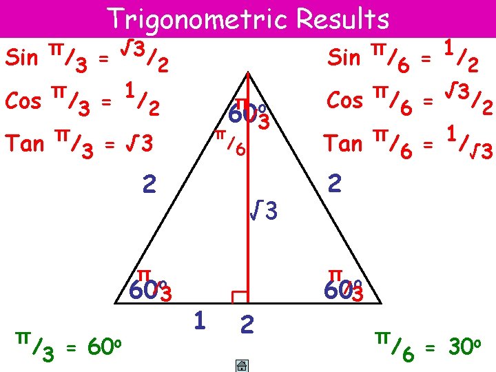 Trigonometric Results π √ Sin /3 = 3/2 π 1 Cos / = /