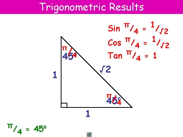 Trigonometric Results Sin π/4 = 1/√ 2 Cos π/4 = 1/√ 2 π Tan