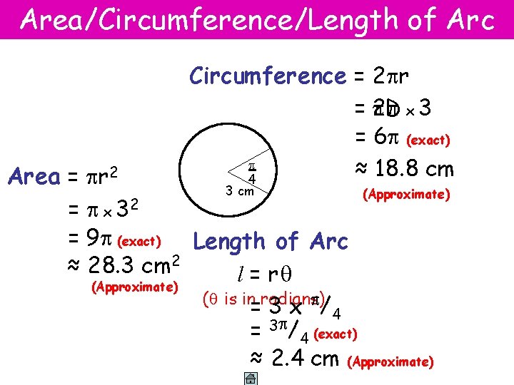 Area/Circumference/Length of Arc Circumference = 2 r = 2 D x 3 = 6