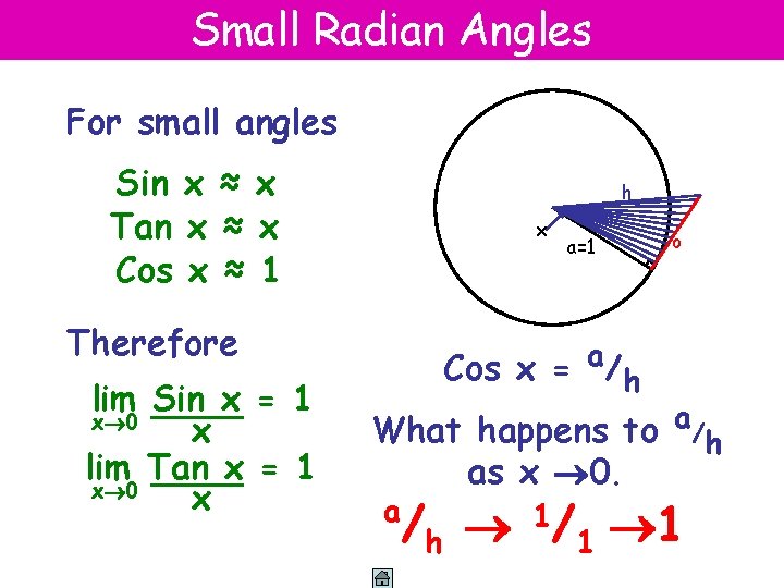 Small Radian Angles For small angles Sin x ≈ x Tan x ≈ x