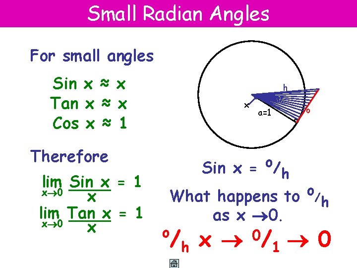 Small Radian Angles For small angles Sin x ≈ x Tan x ≈ x