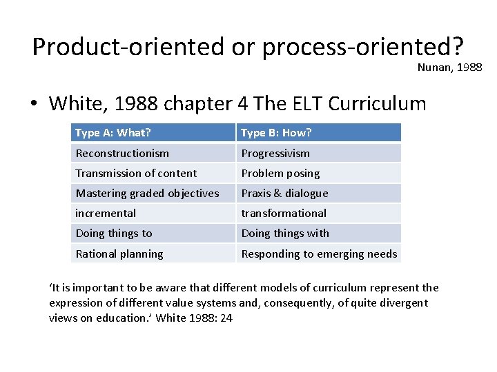 Product-oriented or process-oriented? Nunan, 1988 • White, 1988 chapter 4 The ELT Curriculum Type