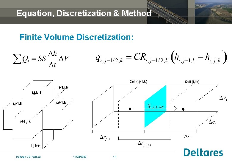 Equation, Discretization & Method Finite Volume Discretization: Deflated CG method 11/23/2020 14 