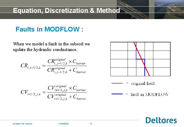 Equation, Discretization & Method Faults in MODFLOW : When we model a fault in