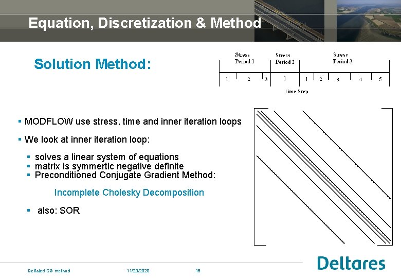 Equation, Discretization & Method Solution Method: § MODFLOW use stress, time and inner iteration