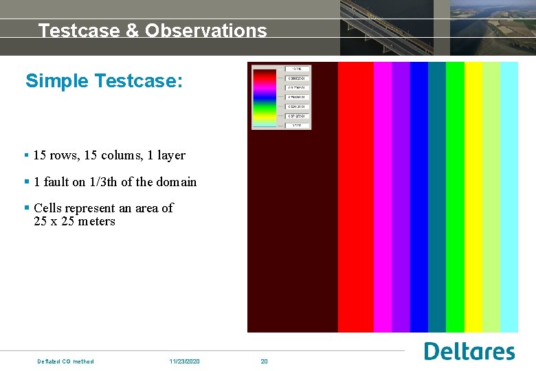 Testcase & Observations Simple Testcase: § 15 rows, 15 colums, 1 layer § 1