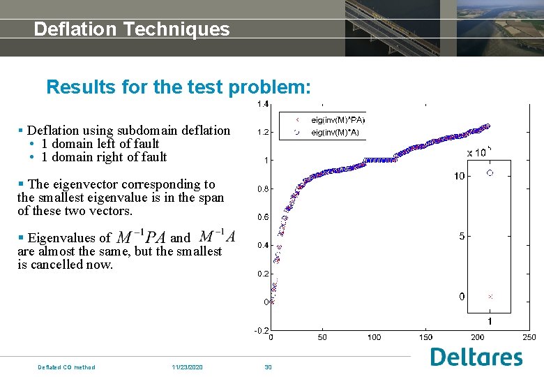 Deflation Techniques Results for the test problem: § Deflation using subdomain deflation • 1