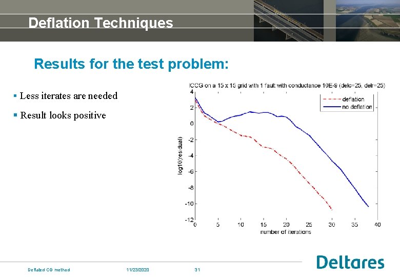 Deflation Techniques Results for the test problem: § Less iterates are needed § Result