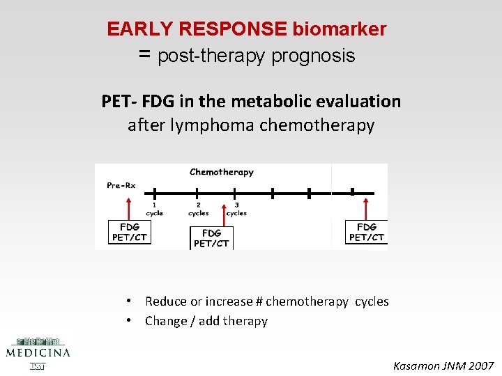 EARLY RESPONSE biomarker = post-therapy prognosis PET- FDG in the metabolic evaluation after lymphoma
