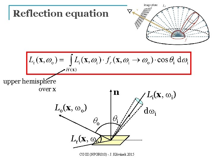 Reflection equation upper hemisphere over x n Lo(x, wo) qo qi Lr(x, wo) CG