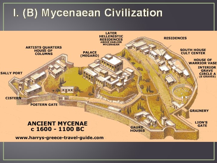 I. (B) Mycenaean Civilization 