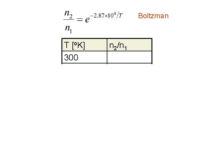 Boltzman T [o. K] 300 400 1000 2, 000 5, 000 6, 400 10,