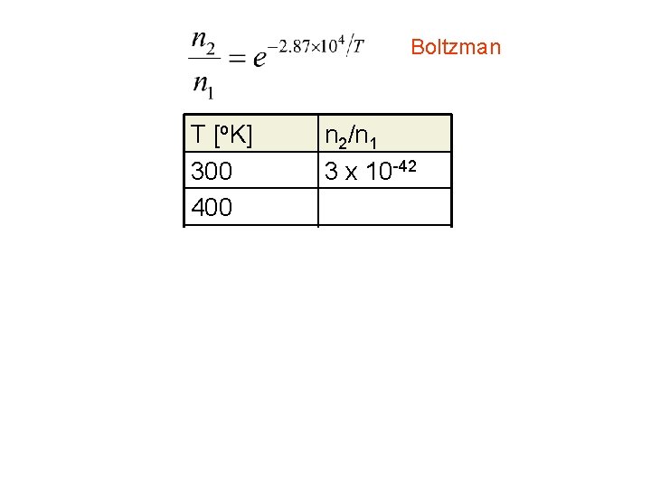 Boltzman T [o. K] 300 400 1000 2, 000 5, 000 6, 400 10,