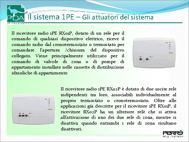 Il sistema 1 PE – Gli attuatori del sistema Il ricevitore radio 1 PE Il sistema 1 PE – Gli attuatori del sistema Il ricevitore radio 1 PE