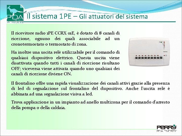 Il sistema 1 PE – Gli attuatori del sistema Il ricevitore radio 1 PE Il sistema 1 PE – Gli attuatori del sistema Il ricevitore radio 1 PE