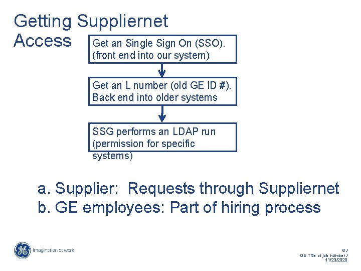 Getting Suppliernet Access Get an Single Sign On (SSO). (front end into our system) Getting Suppliernet Access Get an Single Sign On (SSO). (front end into our system)