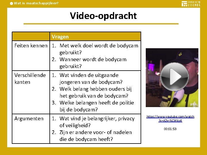 Wat is maatschappijleer? Video-opdracht Vragen Feiten kennen 1. Met welk doel wordt de bodycam