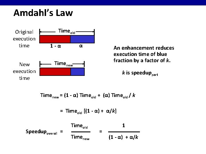Amdahl’s Law Original execution time New execution time Timeold α 1 -α An enhancement